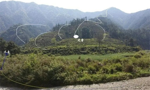 风水的水龙是什么意思