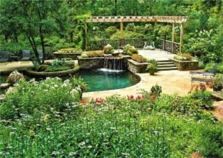 别墅花园风水讲究