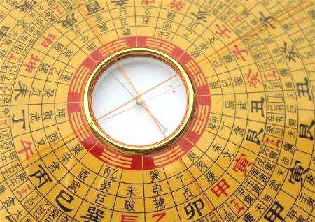 风水方位代表的家庭成员