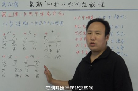 十天干生克、合化 第3集