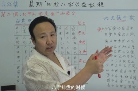 60花甲子、12地支象义 第6集