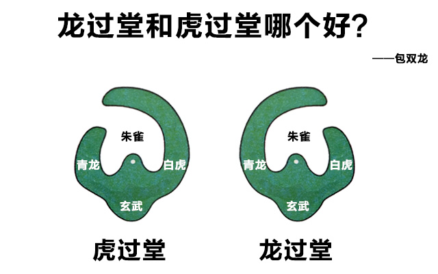 龙过堂和虎过堂哪个好？