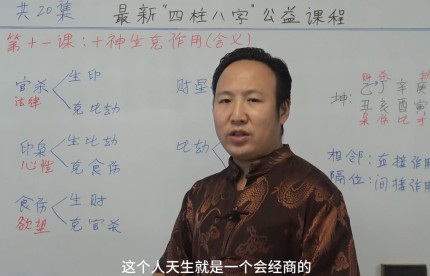 十神生克作用 第11集