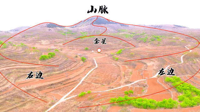 阴宅中什么星辰结穴最多?