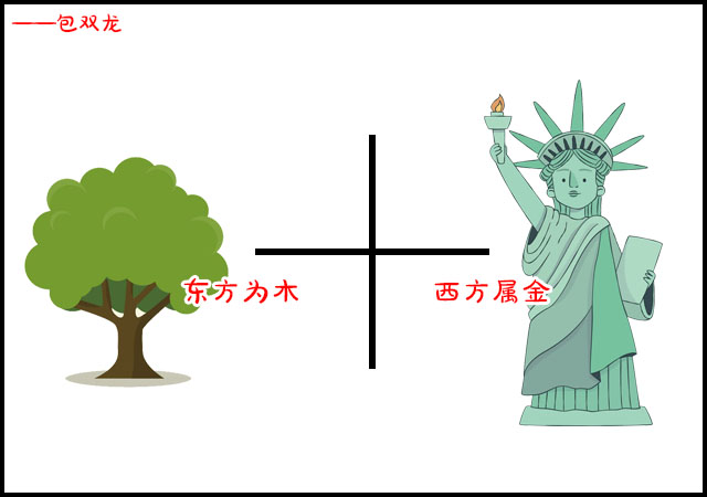 什么样的房子适合欧美风的装修?