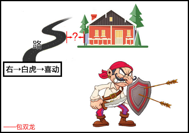 房子右边有道路风水好不好?