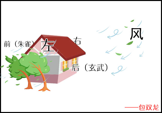 房子后方有道路有什么坏处?