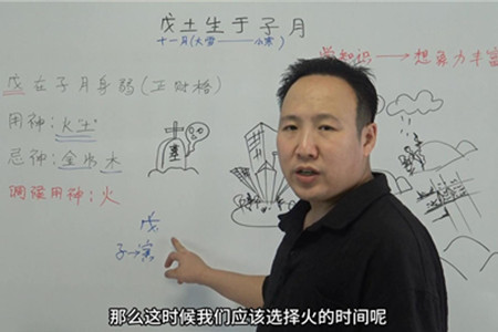 ​戊土生于子月
