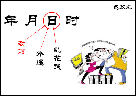 日柱劫财代表什么意思?