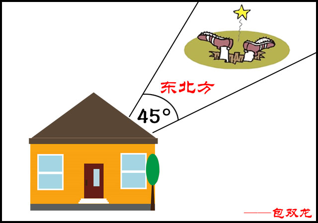 宅东北有坑什么坏处?
