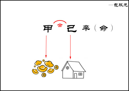 财星配印命格什么样？