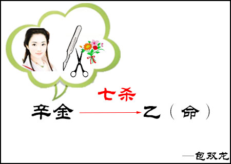 什么命家里不适合挂美女画像?