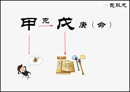 财星克印星怎么化解？