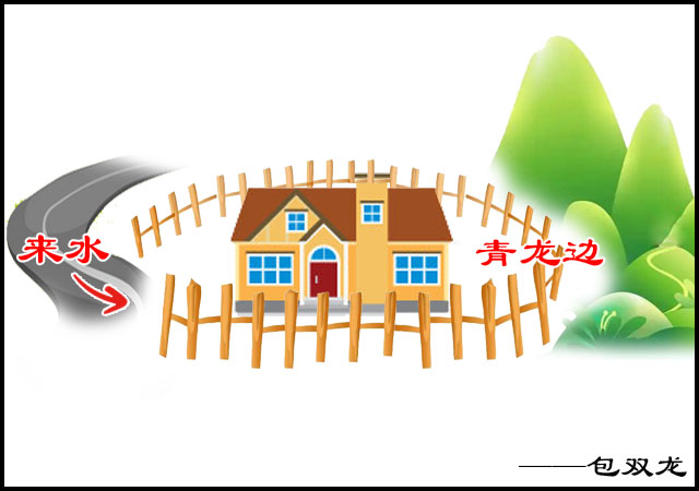 庭院大门开哪个方位最好？