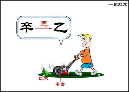 乙木日元怕什么天干?