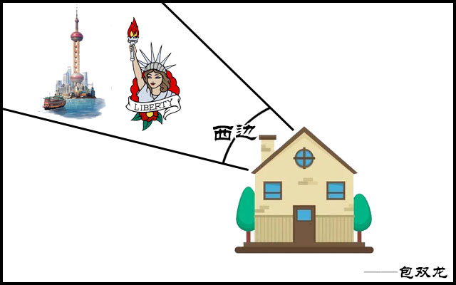 什么样的房子女人漂亮?