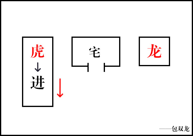 白虎进有什么影响?