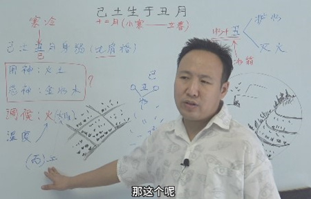 己土生于丑月