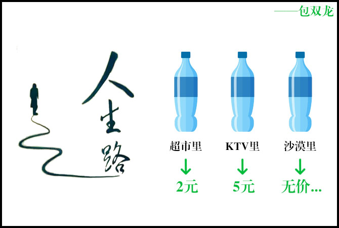 风水和人的命运关系很大吗？