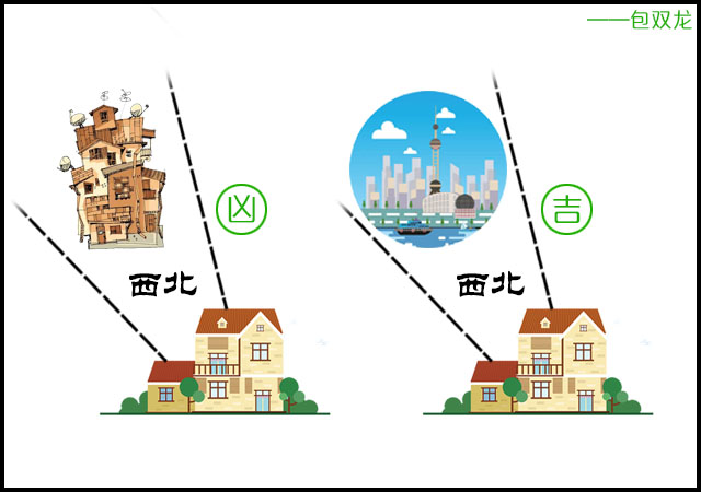 住宅西北有个高大的楼宇好吗?