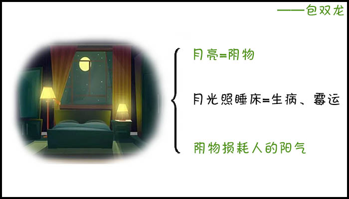 月光照到睡床好不好?