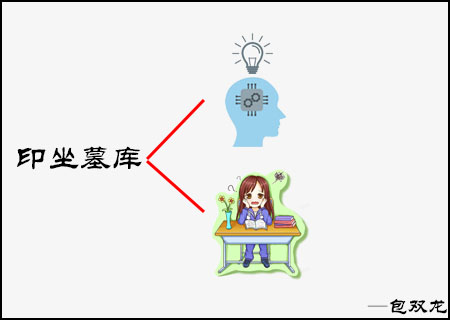 印坐墓库会怎么样?