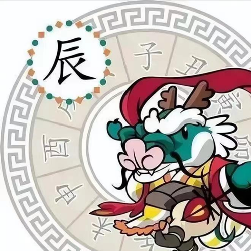 2024年才财位在什么方位?