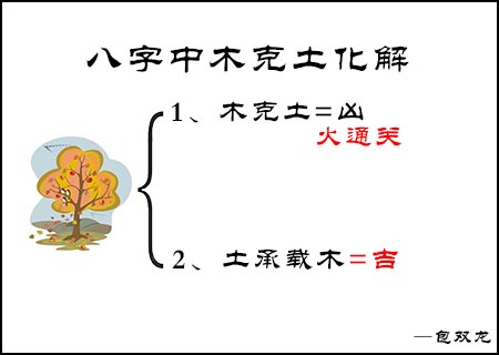 八字中木克土怎么理解?如何化解?