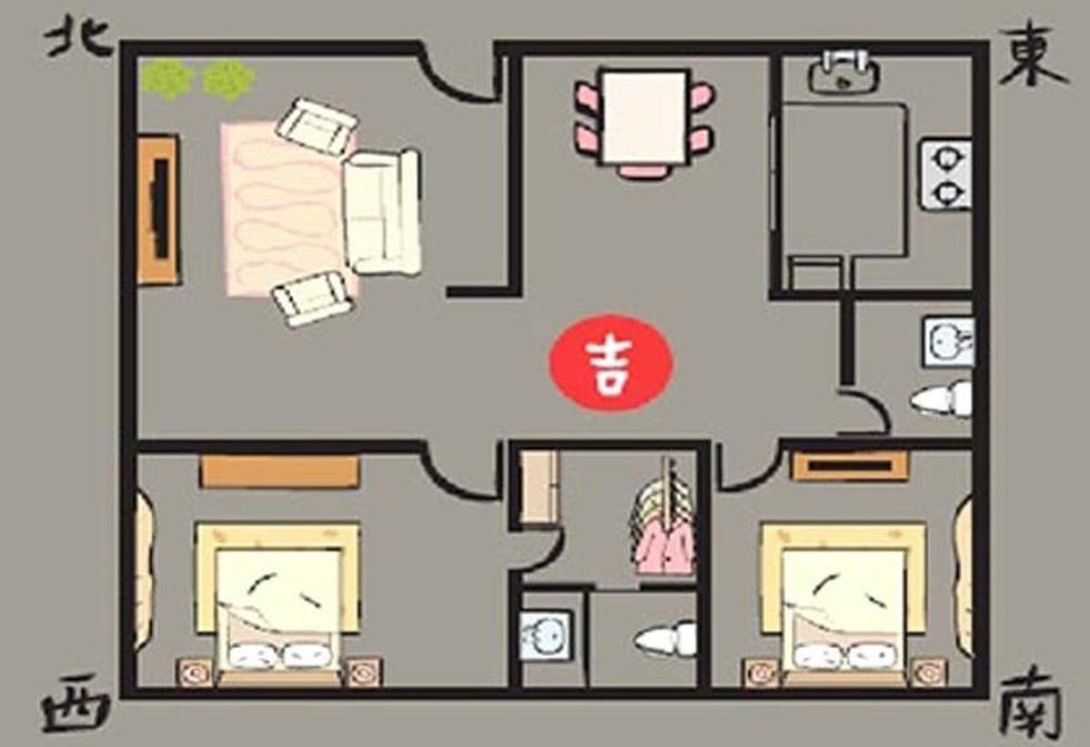 买房什么户型风水最旺