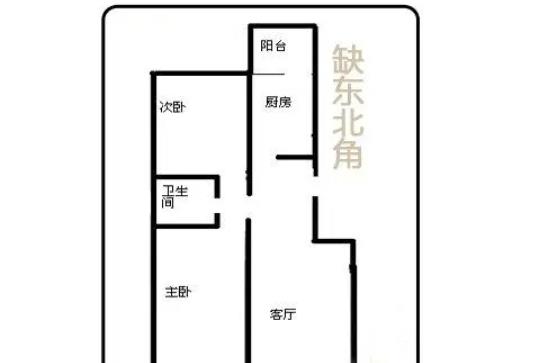 房屋无东北角对风水有影响吗