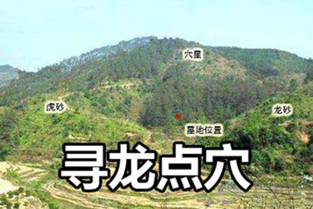 风水根据什么来找穴位