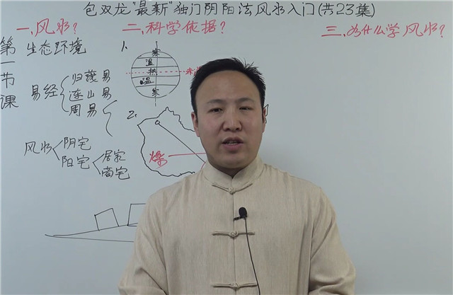 阴阳法风水视频 第1集