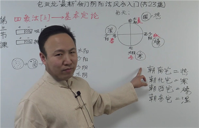 阴阳法风水视频 第3集