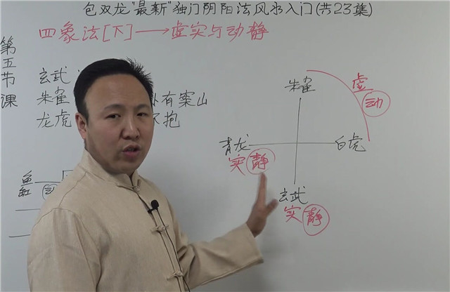 阴阳法风水视频 第5集