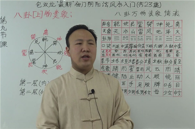 阴阳法风水视频 第9集