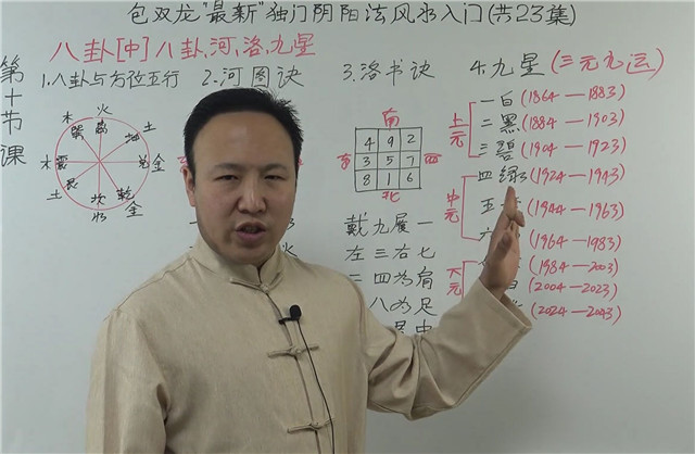 阴阳法风水视频 第10集