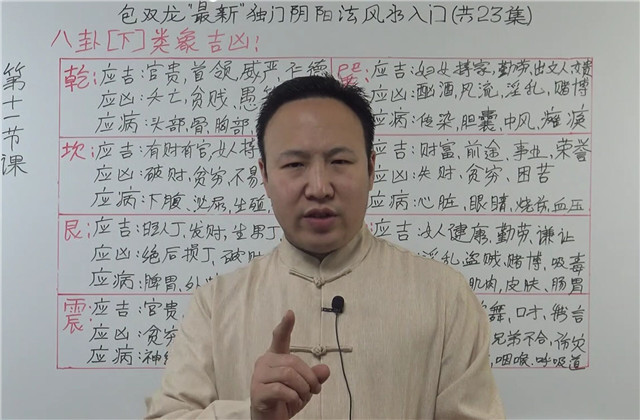 阴阳法风水视频 第11集