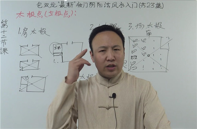 阴阳法风水视频 第12集