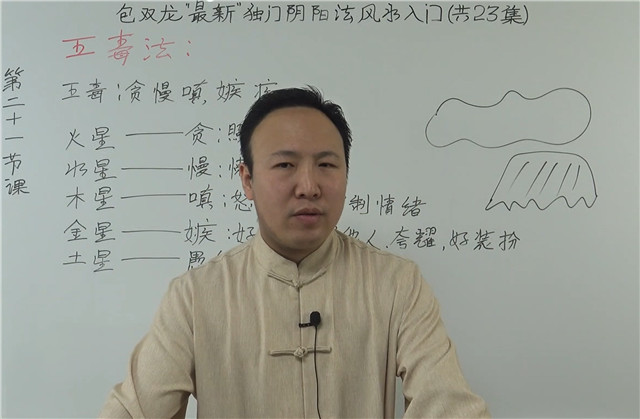 阴阳法风水视频 第21集