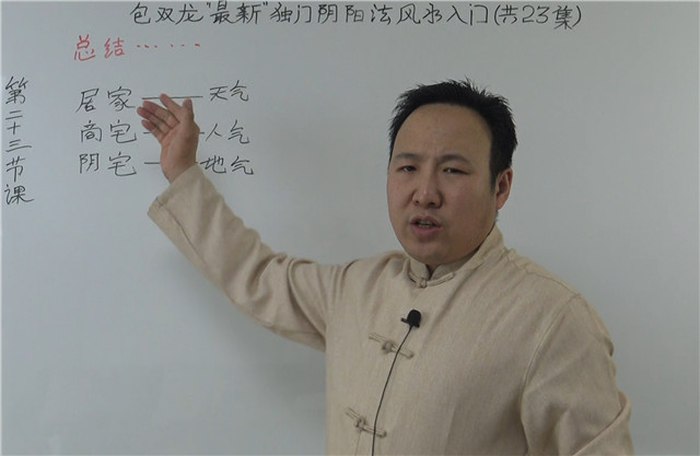 阴阳法风水视频 第23集