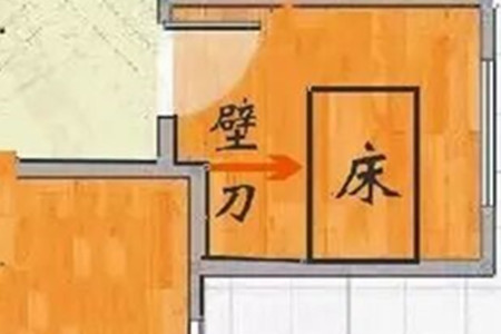 床对壁刀煞怎么化解