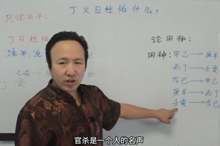 丁火日柱怕什么？