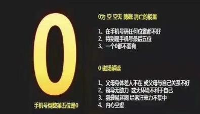 手机号数字0的含义