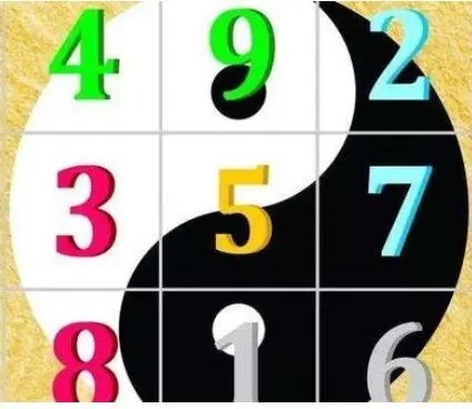 四连手机号数字意义