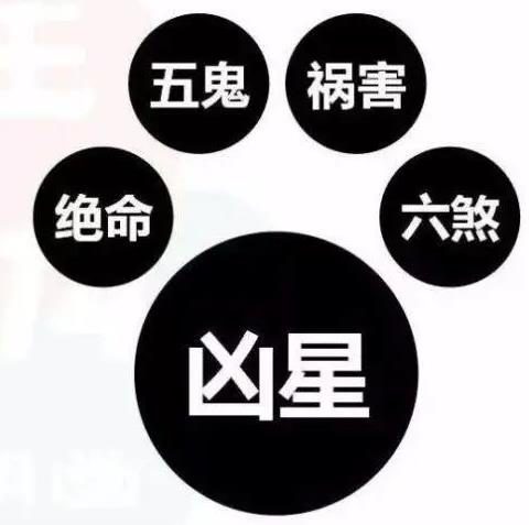 八星磁场之绝命磁场解析