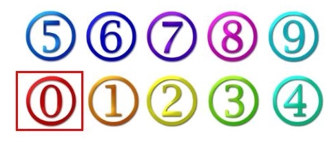 手机号码尾数83好不好