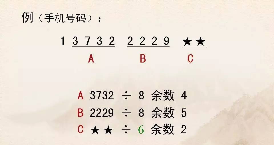 电话号码风水选号