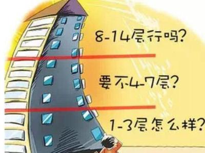 高层33层的黄金楼层是哪层