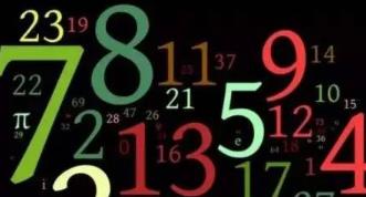 电话号码选择风水讲究