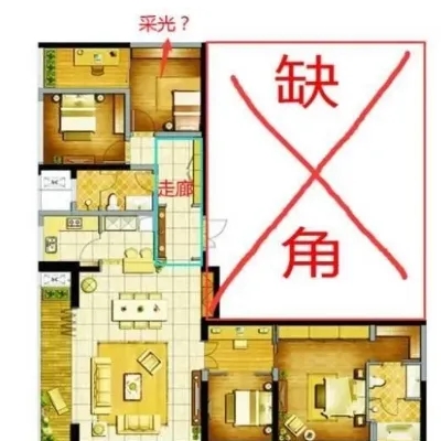 厕所在东北角如何化解